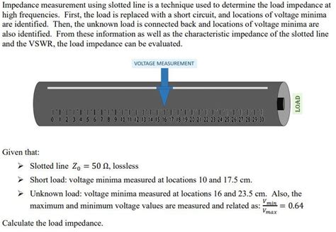 impedance measurement using slotted line|11.7: The Slotted Line .